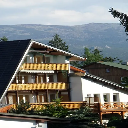 Sylwia Szklarska Poreba